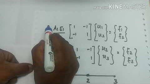 ANALYSIS OF STEPPED BAR USING FEM - PART 2- Dr. BAIJU SASIDHARAN (CET) FOR OPES
