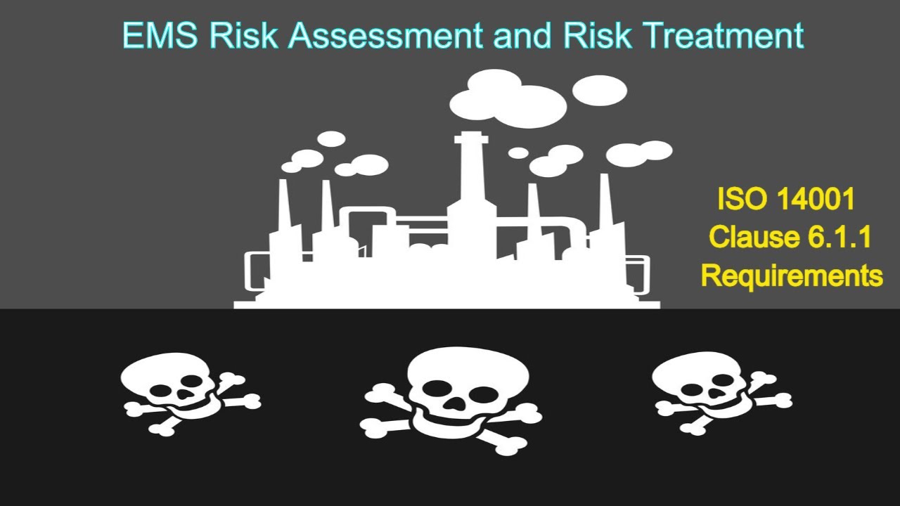 ISO 14001 Clause 6 1 1 Requirements EMS Risk Assessment Risk
