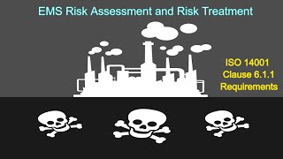 ISO 14001 Clause 6.1.1 Requirements| EMS Risk assessment & Risk Treatment Requirements |Ems training