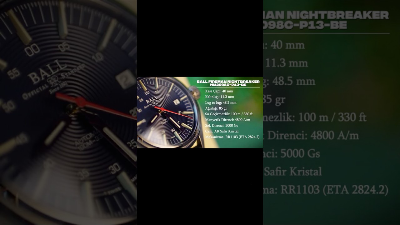 Gerçek Bir Tool Watch Nedir? | Ball Fireman Nightbreaker