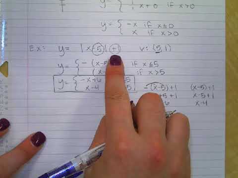 Writing Absolute Value Functions as Piecewise Functions - YouTube