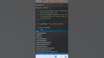All About Var in #javascript | You Must Know | Part 1 | #shorts #viral #interview | #frontend