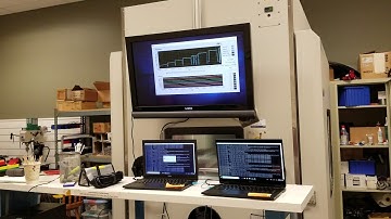 HALT Testing - Enterprise