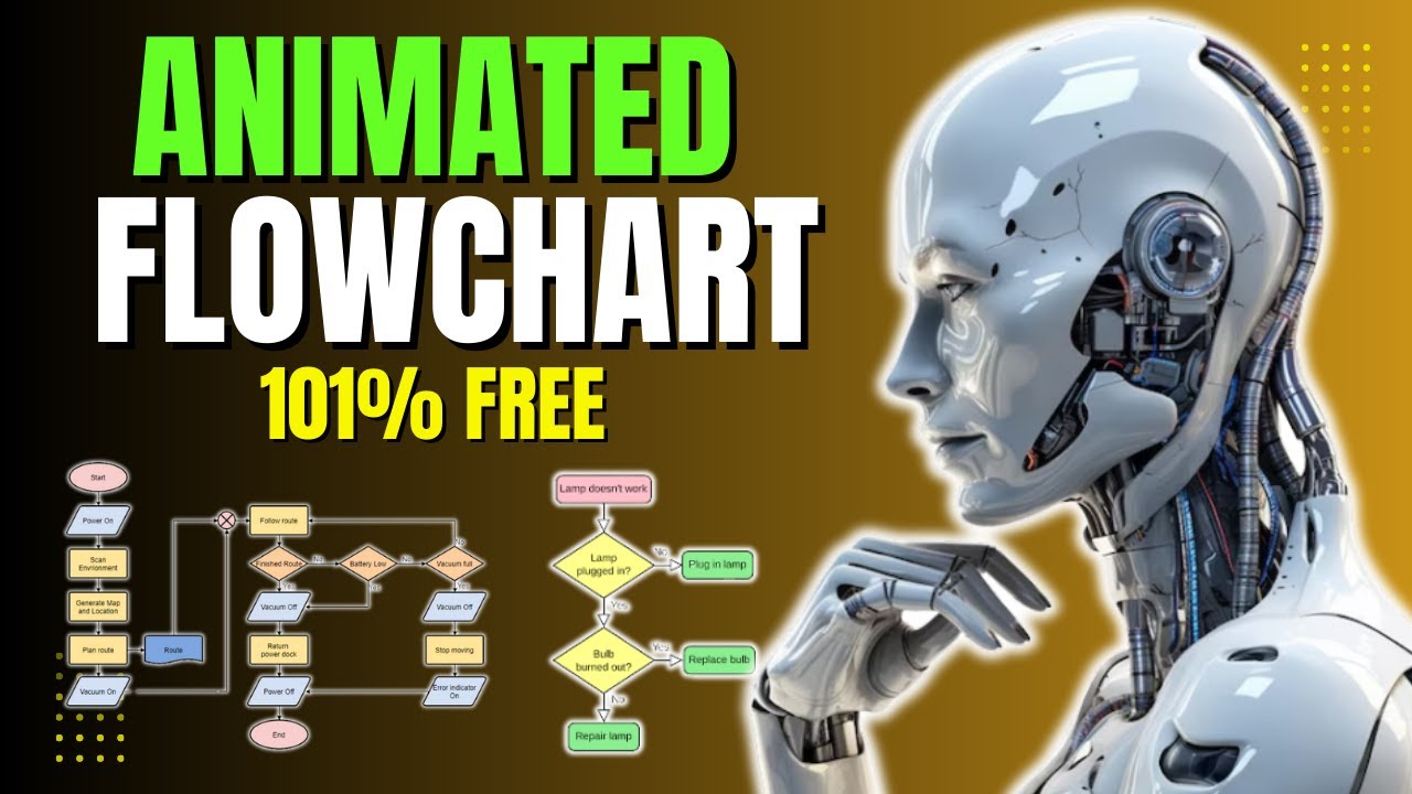 flowchart to java - youtube Images High Quality Grahic CREATE INTERACTIVE FLOWCHARTS with CHATGPT: FREE, FAST AND EASY method ...