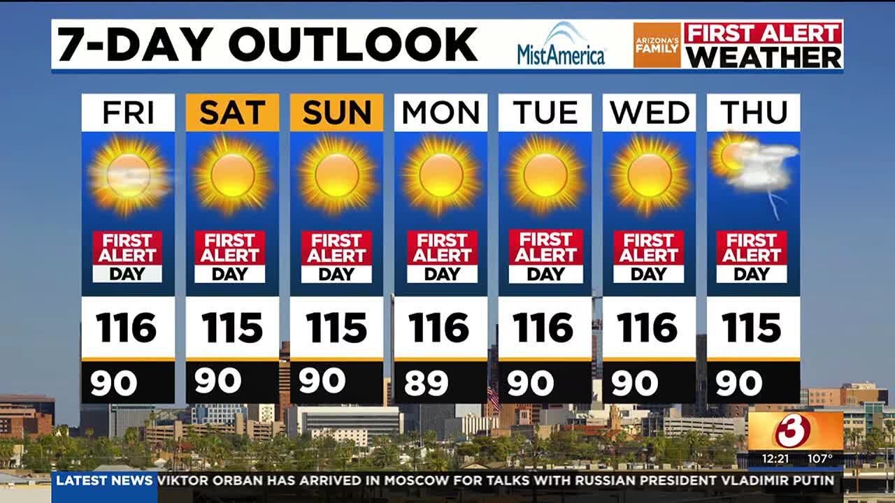 Expect high temperatures around 116 for the next week in Phoenix - YouTube
