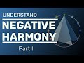 Understand NEGATIVE HARMONY! - and learn how to use it! | Part 1