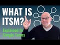 ITSM Explained: Quick Guide to IT Service Management & ITIL Basics