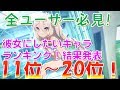 【プリコネ】彼女にしたいキャラ人気投票、結果発表！前編（11位～20位）全プリコネユーザー必見です！