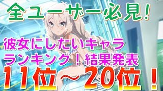 【プリコネ】彼女にしたいキャラ人気投票、結果発表！前編（11位～20位）全プリコネユーザー必見です！