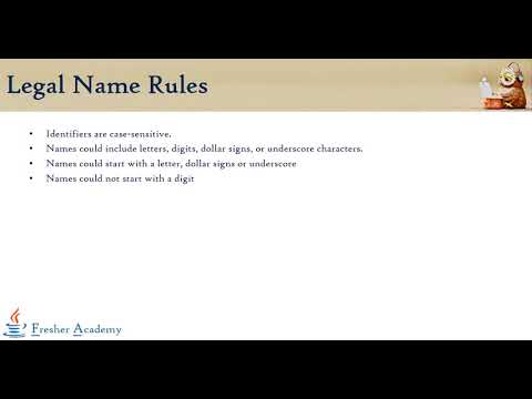 55  Java Identifiers