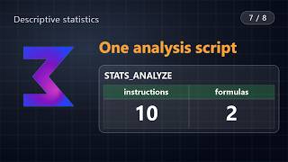 Descriptive analysis with one formula in Google Sheets, no SPSS