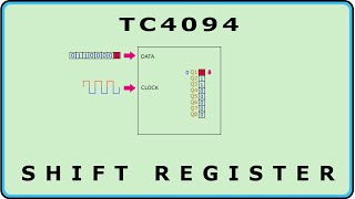 TC 4094 Shift Register  Controlando Leds