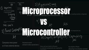 Microprocessor vs Microcontroller: Key Differences Simplified | 2024 #engineering