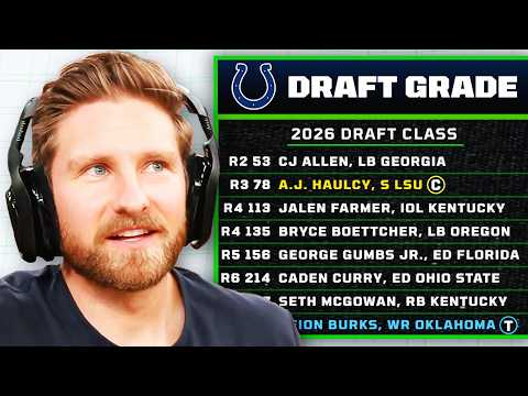 Indianapolis Colts 2026 Draft Grades