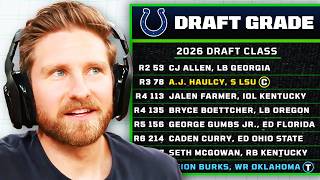 Famous Indianapolis Colts 2026 Draft Grades Wealth