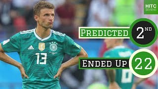 Looking Back at OUR 2018 World Cup Predictions