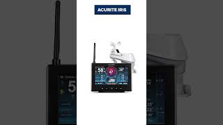 Top5 Best Weather Stations 2025