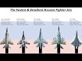 The Fastest &amp; Deadliest Russian Fighter Jets