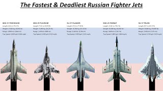 The Fastest \& Deadliest Russian Fighter Jets