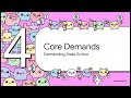 Watch this video - The Indian Women's Health Charter