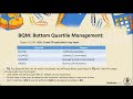 What is bqm bottom quartile management in bpo  latest 2021