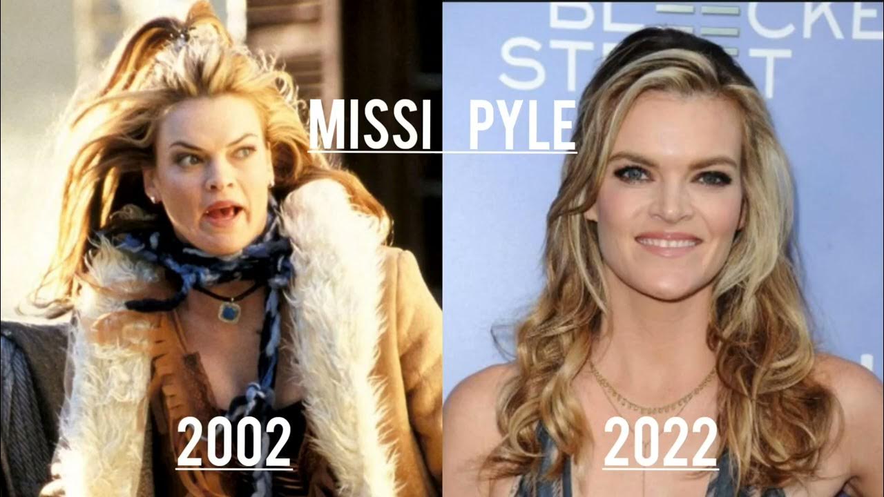 Home Alone 4 (2002) actors Then and Now (2022) YouTube