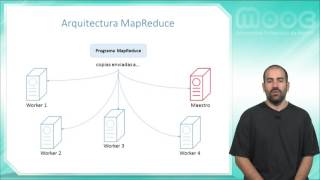 MOOC BigData: Procesamiento con MapReduce I