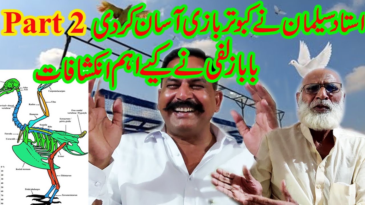 ustad suleman ne kry baba zulfi se aham inkashafat 03004515078 part 2