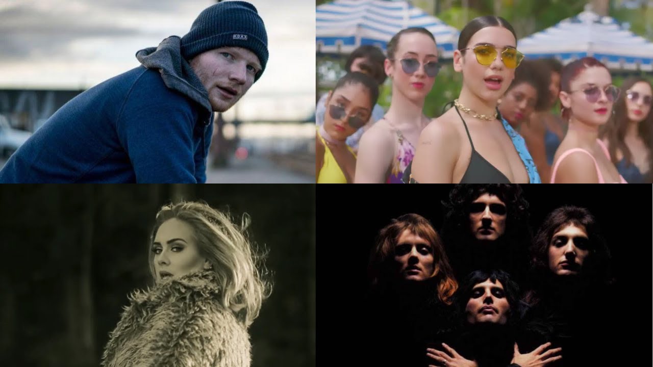 Top 100 Most viewed songs by British and Irish artists on YouTube (Jan