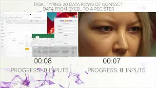 Examples of Intelligent Business Automation - Autonomate