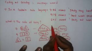 coding and decoding-message word- part 4