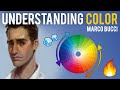 Painting Skin Tones and How Light Affects Color - Marco Bucci