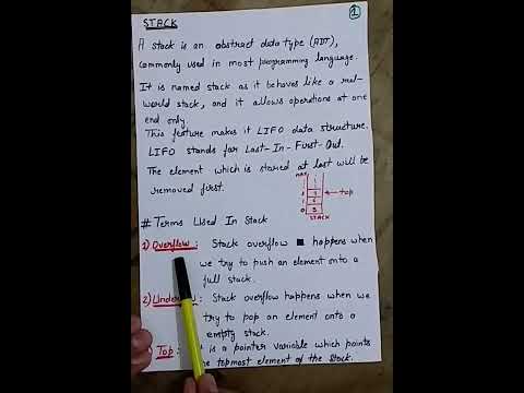 Stack Basic Introduction (Data Structure and Algorithms) Unit 2 for RTU in HINDI & ENGLISH