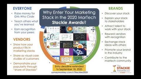 Keynote by Scott Brinker: What Every CMO Should Know About MarTech