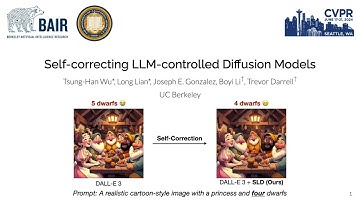Self-correcting LLM-controlled Diffusion Models - Full Presentation (CVPR 2024)