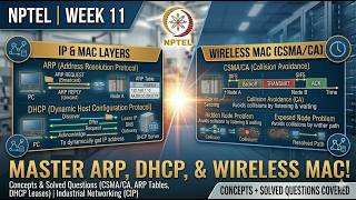 NPTEL CN Week 11 | ARP, DHCP & Wireless MAC (CSMA/CA) | Concepts + Solved Questions