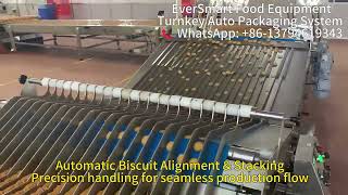Turnkey Biscuit Production Line | High-Speed Biscuit Stacking & Sandwiching Integration | EverSmart