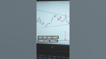 HDFC AMC Daily Chart | Best Swing trading stock | Price Action Analysis| ❌Don