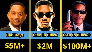 Famous 🎬💰 Will Smith's Movie Paychecks Revealed | Hits, Flops & Big Money Profile
