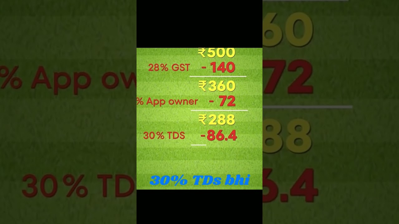 Business model of fantasy games 