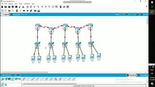 Konfigurasi routing static 5 Router
