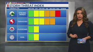 StormTracker 6 PM Forecast (3/29/22)