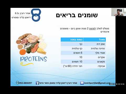 וִידֵאוֹ: יאנה רודקובסקיה התלוננה שהכנסתה ירדה 5 פעמים