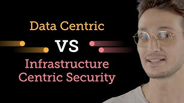 Data-Centric Security vs Infrastructure-Centric Explained