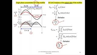 [PART 3] Rectifiers