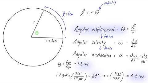 How to calculate angular displacement