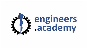 Converting Angular Velocity from RPM to Radians Per Second