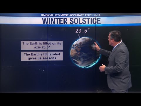 What Is The Winter Solstice And Why Does It Happen 