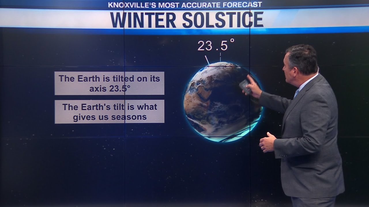 What is the winter solstice and why does it happen