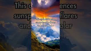 The Sun’s magnetic field is about to flip... ☀️🔄 #ytshorts #viral #youtubeshorts #trending